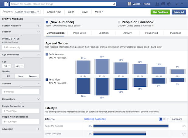 facebook-audience-insight