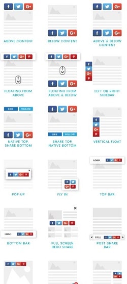 easy-social-share-buttons-per-wordpress